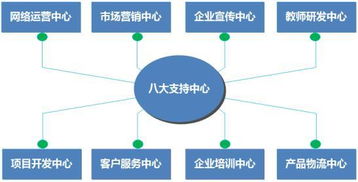 热烈祝贺宏鹏教育新乡地区合伙人成功签约，携手共创导游服务新篇章